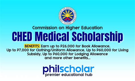 CHED Medical Scholarship and Return Service .